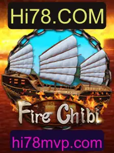 Explorando o Mundo de FireChibi: Um Guia Completo para Novos Jogadores